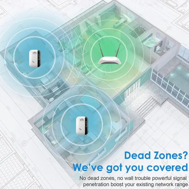 1Pc WiFi Extender WiFi Range Extender,Wireless Internet Repeater,Signal Booster Up To 2640sq. Ft And 25 Devices, Long Range Amplifier With Ethernet Port, 1-Tap Setup, Access Point