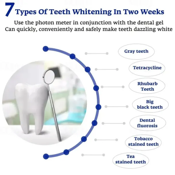 1PCS 4 In1 Teeth Whitening 24 Lights Timed Smart Led Portable USB Rechargeable Blue Light Oral Care Bleach Teeth Whitening