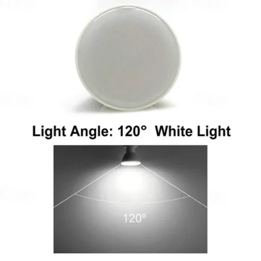 10pcs Dimmable GU10 Lampada LED Bulb 5W 220V Bombillas LED Lamp Spotlight Lampara Spot Light Decoration Warm White Cold White