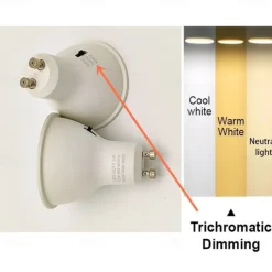 6/10pcs Dimmable Gu10 LED Bulbs, LED Downlight Spotlight 38 Degree Energy Saving Light Bulbs 220~240V Indoor Lighting