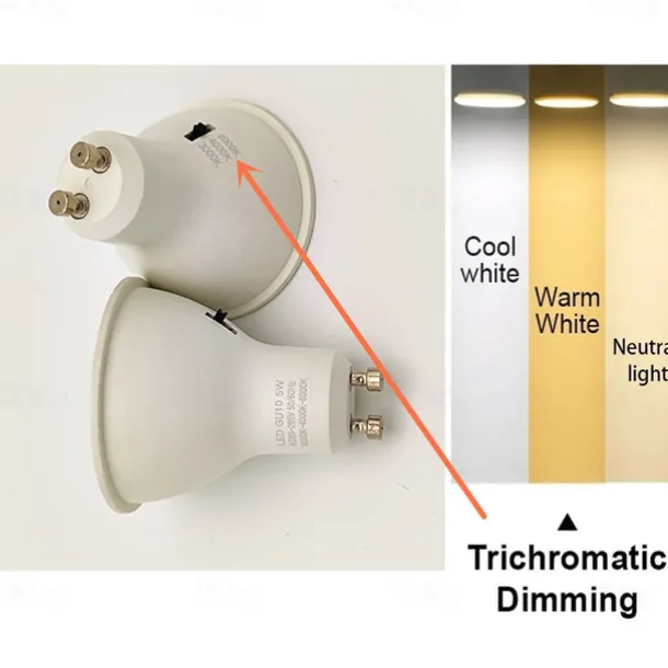 6/10pcs Dimmable Gu10 LED Bulbs, LED Downlight Spotlight 38 Degree Energy Saving Light Bulbs 220~240V Indoor Lighting