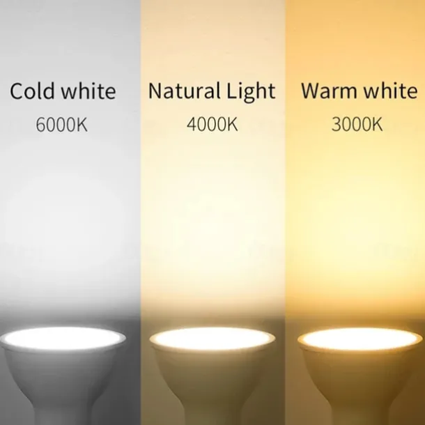 6/10pcs Dimmable Gu10 LED Bulbs, LED Downlight Spotlight 38 Degree Energy Saving Light Bulbs 220~240V Indoor Lighting