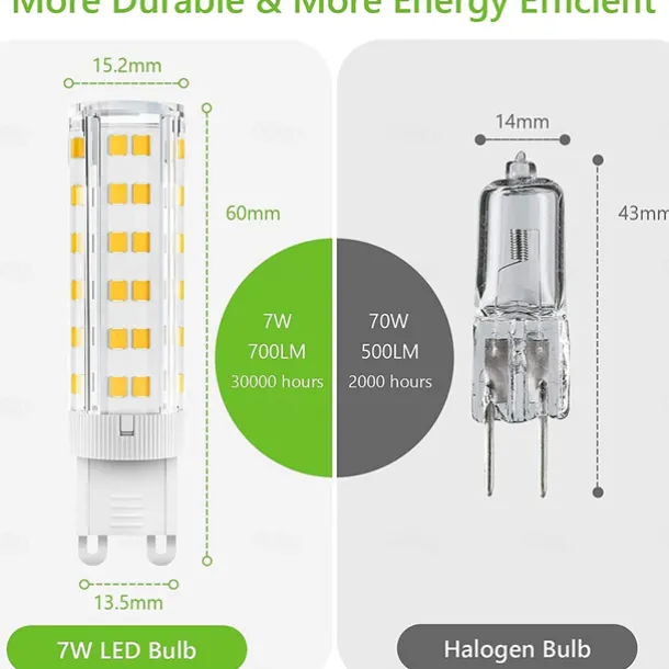 5PCS E14 LED Light Bulb 7W G4 LED Bulb Equivalent Halogen Bulbs 70W E14 Small Edison Screw Cooker Hood Bulb for Home Lighting Fridge AC220-240V