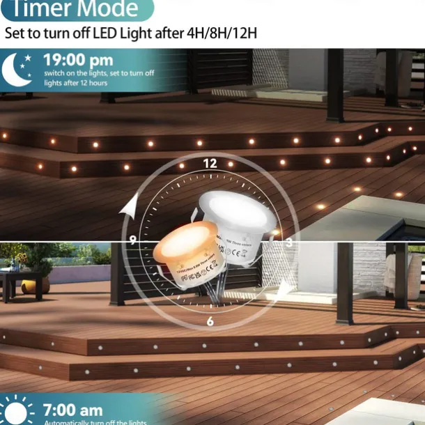 10PCS Embedded LED Deck Lights - Multi-Mode Tri-Color with RF Remote, IP67 Waterproof Ground Outdoor Landscape Lights for Outdoor Patio, Stairs and Pool