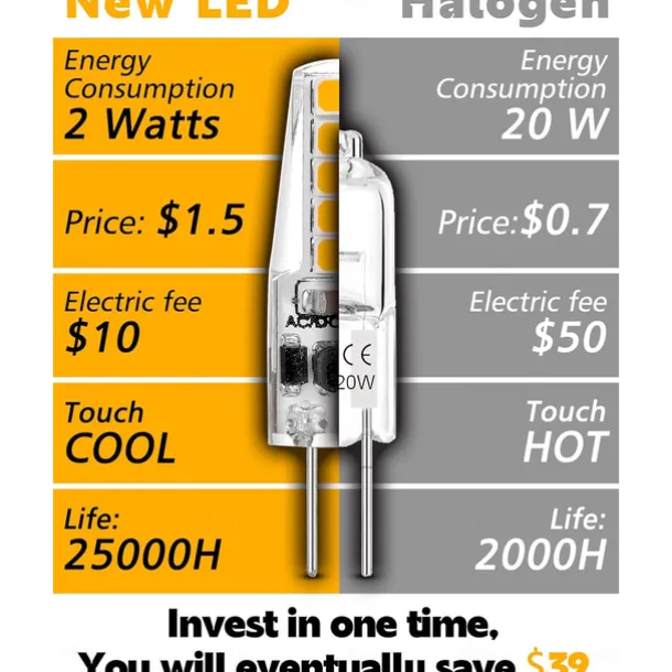 10pcs G4 LED Light Bulb 2W Equivalent to Halogen Bulb 20W T3 JC Type Bi-Pin G4 Base AC/DC 12V for RV Interior Boat Yacht Courtyard Path Not-Dimmable