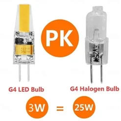 10pcs LED G4 Bulb AC/DC12-24V COB LED Light Replace Traditional of Halogen Bulb Silica gel Lamp for Pendant Lighting Fixture Home