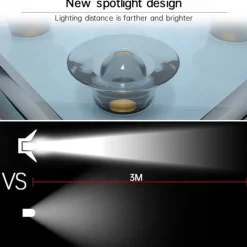 2pcs LED Groud Lights Solar Step Lights Outdoor Stair Lights LED Lens Design Super Bright IP67 Waterproof Anti-theft Stair Light Decor Lighting For Garden Deck Garden Lamp