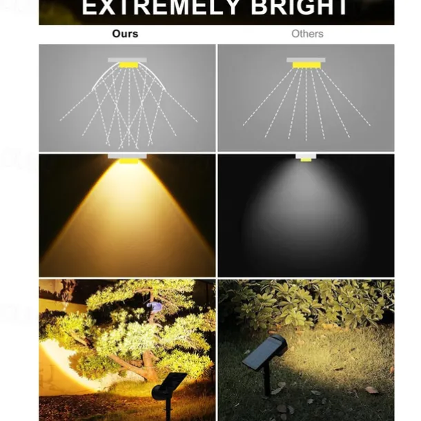 1/2pcs Outdoor Solar Powered Spot Lights Waterproof Bright LED Spotlights Outside Uplighting for Yard Flag Tree Lawn Garden Backyard House Driveway Super Focused Lens Spotlights Warm White