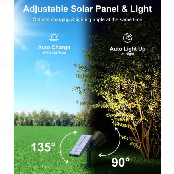 1/2pcs Outdoor Solar Powered Spot Lights Waterproof Bright LED Spotlights Outside Uplighting for Yard Flag Tree Lawn Garden Backyard House Driveway Super Focused Lens Spotlights Warm White