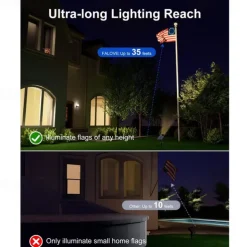 1/2pcs Outdoor Solar Powered Spot Lights Waterproof Bright LED Spotlights Outside Uplighting for Yard Flag Tree Lawn Garden Backyard House Driveway Super Focused Lens Spotlights Warm White