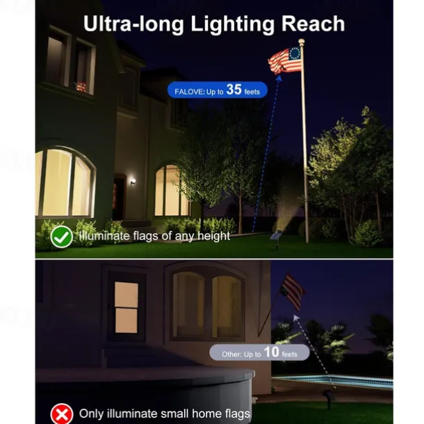 1/2pcs Outdoor Solar Powered Spot Lights Waterproof Bright LED Spotlights Outside Uplighting for Yard Flag Tree Lawn Garden Backyard House Driveway Super Focused Lens Spotlights Warm White