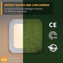 2pcs Plug In Night Light Twilight Sensor Dimmable Warmwhite Wireless Cabinet Light EU US UK for Kids Bedroom Auto Dusk to Dawn Sensor LED Night Lamp