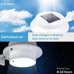 2/4pcs Solar Fence Light, Solar Gutter Light Outdoor 3LED Waterproof Deck Sink Wall Light, Garden Landscape Lighting Wall Light, Villa Decoration Light Porch Terrace Driveway Deck Stairs Lighting