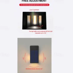 2pcs Solar Wall Washer Lights – High Brightness Waterproof, 3-Sided Luminous, Garden Villa Yard Fence Porch Landscape Decoration