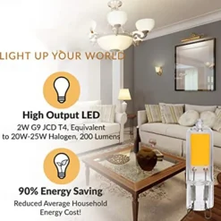 10pcs Super Bright G9 LED Light Bulb Dimmable 220V Glass Lamp Constant Power Light LED Lighting G4 COB Bulbs