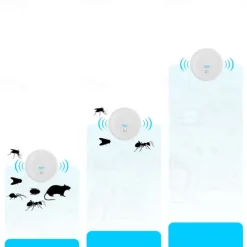 2PCS Ultrasonic Pest Repellers – Indoor Electronic Insect Control Device for Cockroaches, Spiders, Ants, and Mice, Ideal for Home or Garage