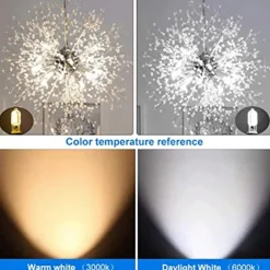 10pcs 2W G4 LED Bulb SMD2835 12leds Bi-Pin Base 20W Halogen Bulb Equivalent AC/DC 12 Volt Warm White White 3000K 6000k 360 Degree