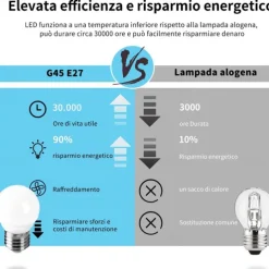 10/12pcs 6W LED Globe Bulbs 550 lm E14 G45 20 LED Beads SMD 2835 Warm White Cold White Natural White 220-240V