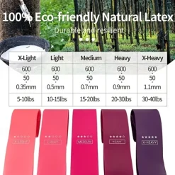 5pcs/set Different Stretch Band Resistance Tape For Exercise Workout Fitness