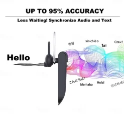 PEIKO Language Transaltor Smart Earbud Supports 32 Language & 44 Accent Online Real Time Voice Transaltor Supports 11 Offline Voice Translation Language,with BT Connection Single Earphone
