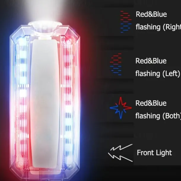 Personal LED Safety Light, Red & Blue Hands-Free Mountable Flashlight for Night Time Safety Emergency Warning, with Long Lasting Rechargeable Battery