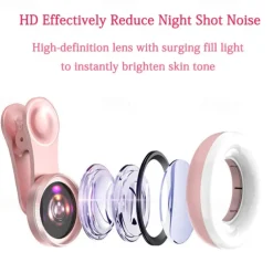 Phone Camera Lens Macro Lens 15X Lens with LED Light Lovely for Samsung Galaxy iPhone