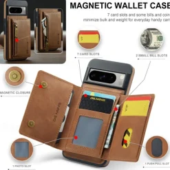 Phone Case For Google Pixel 8 Pro Back Cover Magnetic Card Slot Retro TPU PU Leather