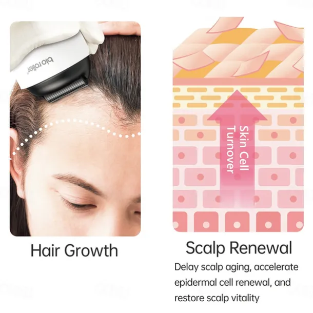 1200Pin Derma Roller For Face Body Acne Stretchmark Removal Microneedle Roller For Beard Hair Growth