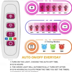 Plant Light Angel Ring Fleshy Fill light USB Colored Full Spectrum LED Bonsai Indoor Timed Dimming Growth Light is Suitable For Indoor Plants Potted Meat Fish Tank Plants 1PC