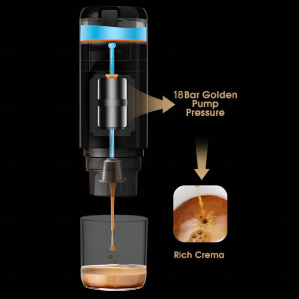 Portable Electric Espresso Coffee Machine Cordless Heating Single Serve Mini Coffee Maker with 2-IN-1 Coffee Powder/Capsule Bin Pump Pressure Auto Brew 2500mAh