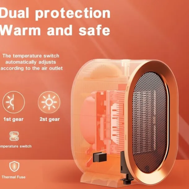 Portable Electric Heater With Thermostat 1200W Safe and Quiet PTC Ceramic Heater Heats Up To 20 Square Meter Indoor Winter Warm Air Blower Mini Radiator Heater Fan For Home Bedroom Bathroom Office Ro