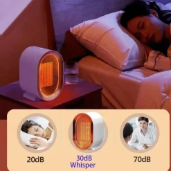 Portable Electric Heater With Thermostat 1200W Safe and Quiet PTC Ceramic Heater Heats Up To 20 Square Meter Indoor Winter Warm Air Blower Mini Radiator Heater Fan For Home Bedroom Bathroom Office Ro