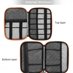 Portable Electronic Accessories Travel case,Cable Organizer Bag Gadget Carry Bag for iPad,Cables,Power,USB Flash Drive, Charger