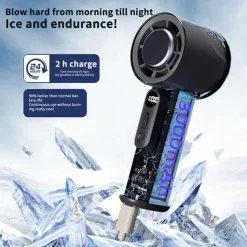 Portable Mini Handheld Fan with Ice Porcelain Dual Cooling, 3000mAh Battery, Digital Display, 100 Speed Adjustable, Quiet Lightweight USB Rechargeable Cooling Fan for Outdoor Travel
