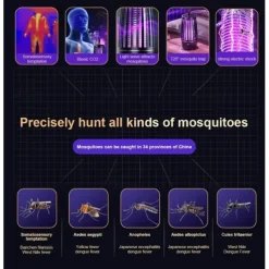 Portable USB Mosquito Killer Lamp – Rechargeable Electric Insect Zapper for Outdoor and Indoor Use, Silent Anti-Mosquito Trap