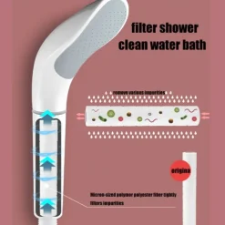 Pressurized Shower Head with Handheld, Beauty Skin Purification High Flow High Pressure Shower Head