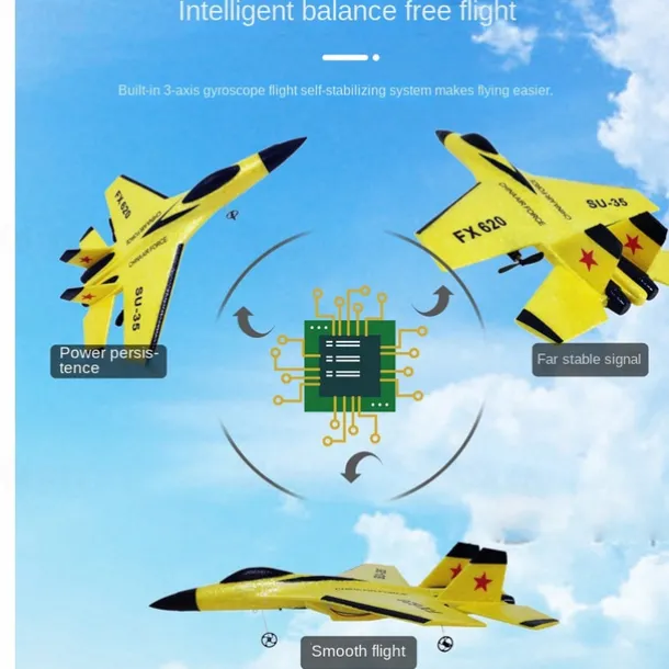 RC Foam Aircraft SU-35 Plane 2.4G Radio Control Glider Radio Remote Control SU-35 Tail Pusher Quadcopter Glider Aircraft Model Fighter Plane Glider Airplane Foam Boys Toys for Boy and Girls