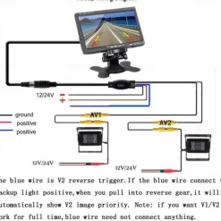 Rear View Camera Kit with 7 LCD Monitor 120 Wide Angle Rearview Camera IP68 Waterproof 18IR Night Vision Reversing Camera for Truck Trailer Bus Van Agriculture Heavy Transport (9-32V)