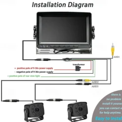 Rear View Camera Kit with 7 LCD Monitor 120 Wide Angle Rearview Camera IP68 Waterproof 18IR Night Vision Reversing Camera for Truck Trailer Bus Van Agriculture Heavy Transport (9-32V)