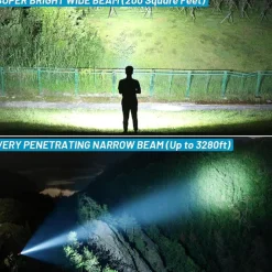 Rechargeable Flash Light Flashlights High Lumens, 200000 Lumens Super Bright LED Tactical Flashlight, 5 Modes IPX6 Waterproof, Powerful Handheld Flashlights for Camping Emergency Outdoor