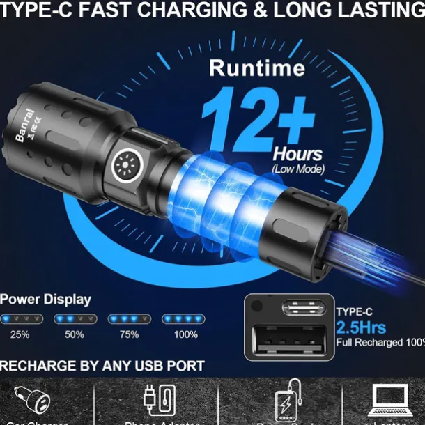 Rechargeable Flashlights High Lumens 1500M Long Throw Super Bright LED Small Powerful Tactical Flashlight with Memory Function 6Modes Pocket Waterproof Flash Light for Camping