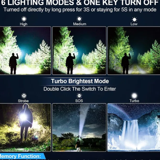 Rechargeable Flashlights High Lumens 1500M Long Throw Super Bright LED Small Powerful Tactical Flashlight with Memory Function 6Modes Pocket Waterproof Flash Light for Camping