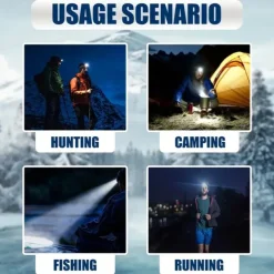 Rechargeable Headlamp with Motion Sensor – 2000 Lumens USB Head Light with Power Bank for Camping, Hiking & Outdoor Use