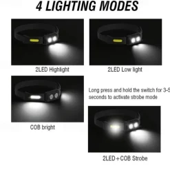 Rechargeable LED Head Torch with Motion Sensor, Lightweight Waterproof Headlamp LED Head Light for Running, Camping, Cycling