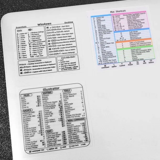 Reference Keyboard Shortcut Sticker Adhesive For PC Laptop Desktop Shortcut Sticker for Apple Mac Chromebook Window Photoshop