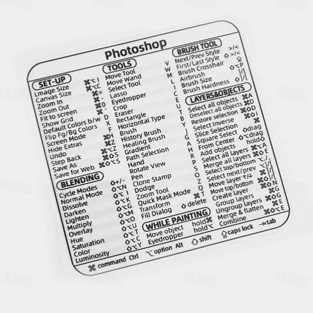 Reference Keyboard Shortcut Sticker Adhesive For PC Laptop Desktop Shortcut Sticker for Apple Mac Chromebook Window Photoshop