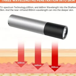 Relieve Pain & Increase Healing With 630nm, 660nm & 850nm Red Light Therapy Flashlight