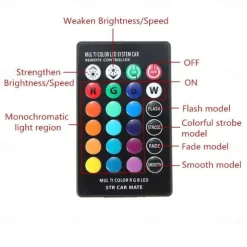 RGB LED Car Light 1 Set T10 RGB LED 5050 SMD W5W 168 192 Car Clearance Lights 12V Wedge Side Auto Tail Parking Lamp With Remote Control Brake Lights Reversing Backup for Universal All Years