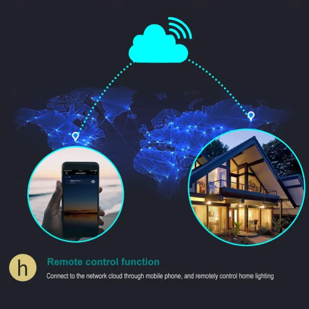 RGB LED Strip Lights Kit, High Brightness 7m 3.5m Strip Lights without Voltage Drop, Samrt WIFI or Bluetooth Controller Music Synchronization Control APP Control Suitable for Family Atmosphere Festivals Music Party