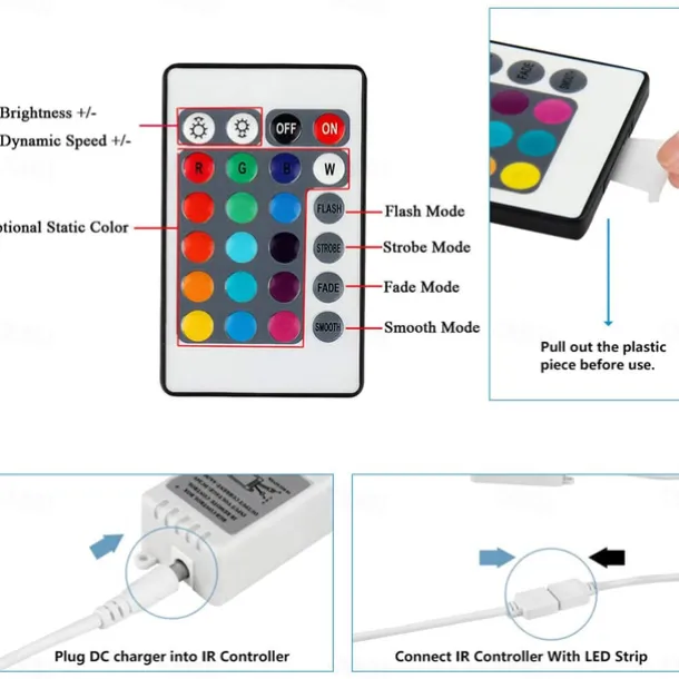 RGB LED Strip Lights Kit, High Brightness 7m 3.5m Strip Lights without Voltage Drop, Samrt WIFI or Bluetooth Controller Music Synchronization Control APP Control Suitable for Family Atmosphere Festivals Music Party